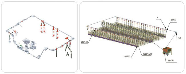 How to plan pig farm automatic feeding line